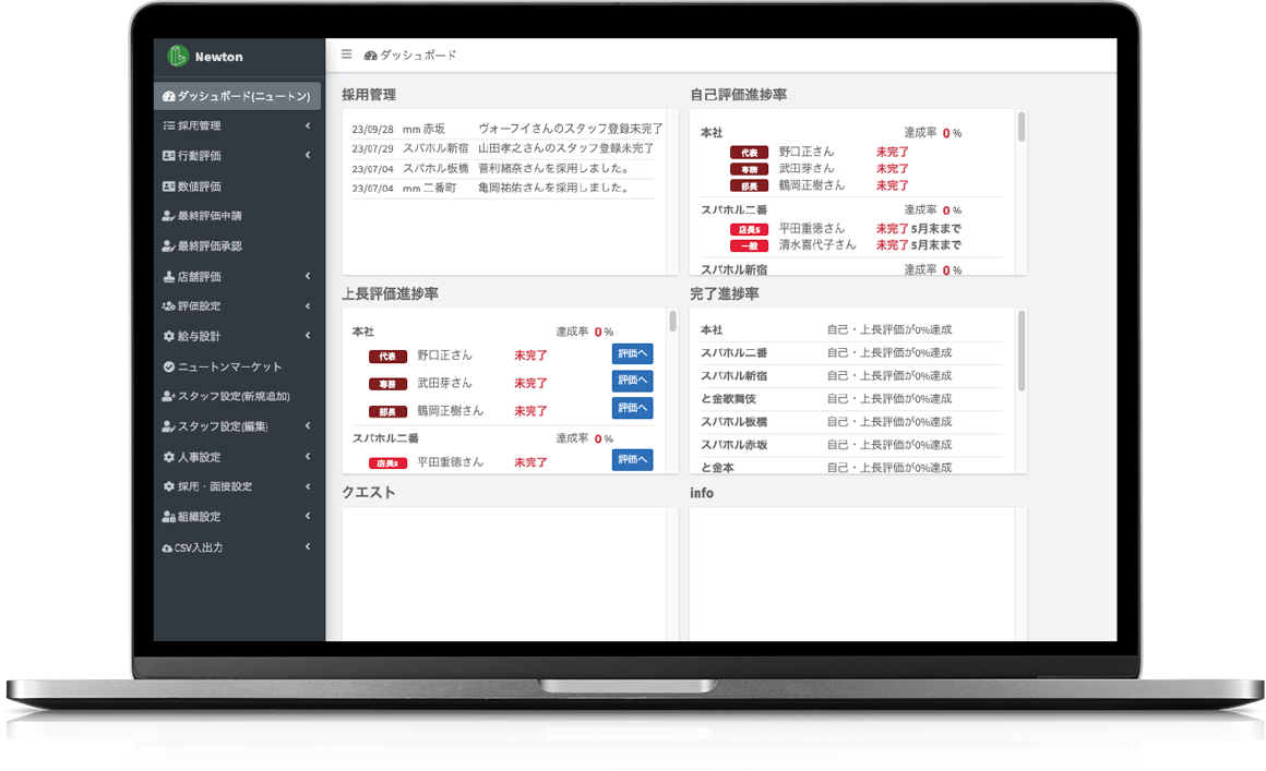 スケジュール管理
